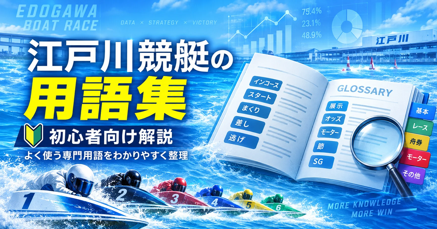 競艇用語集をイメージした画像
